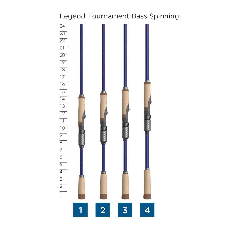 Legend Tournament Bass